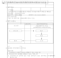 여객자동차운송사업(자동차대여사업)상속신고서(개정04.2.28)